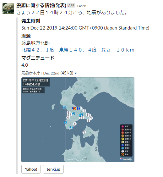 震源に関する情報