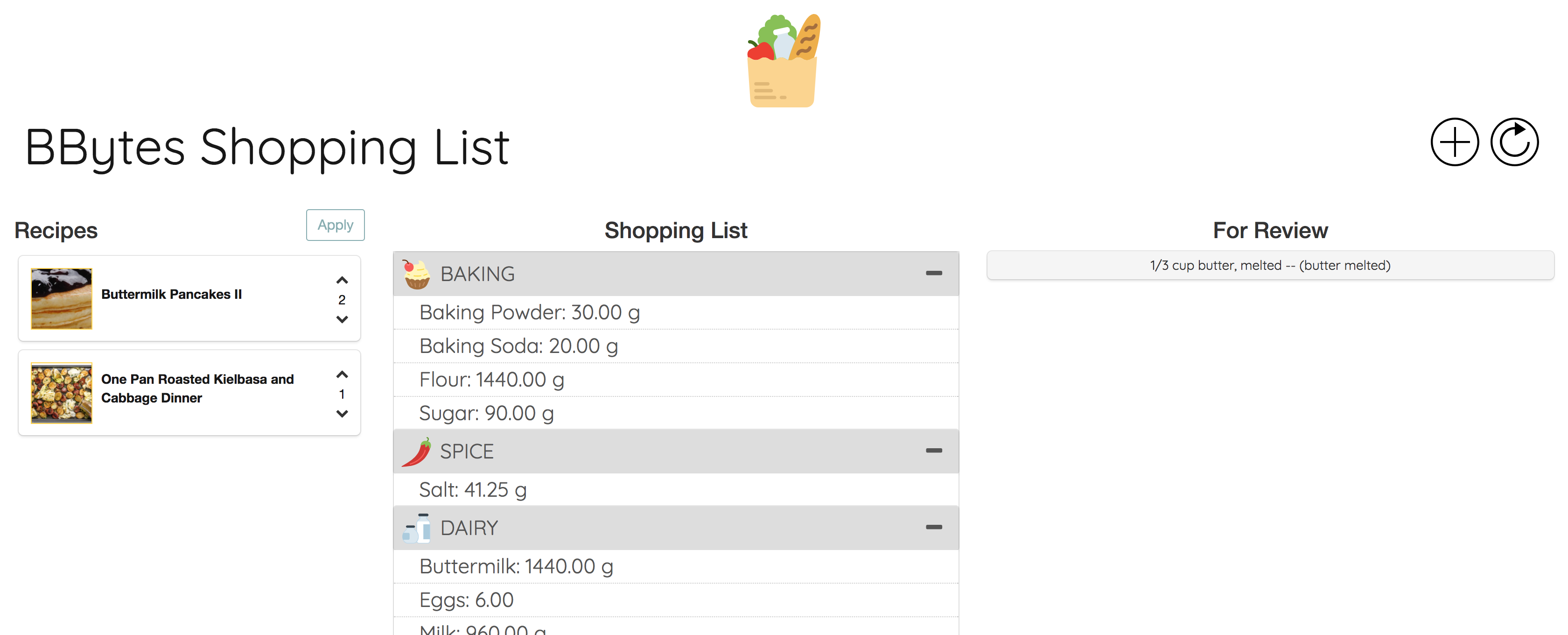 Shopping List with For Review