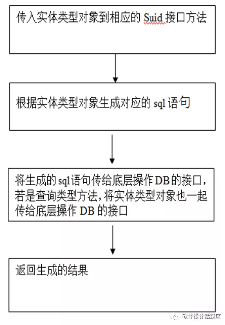 输入图片说明