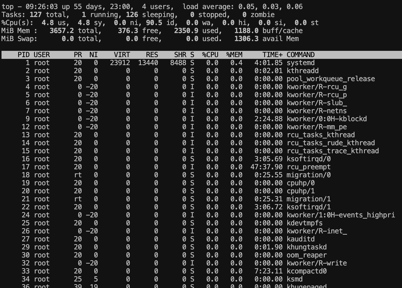 二哥的 Java 进阶之路：top面板