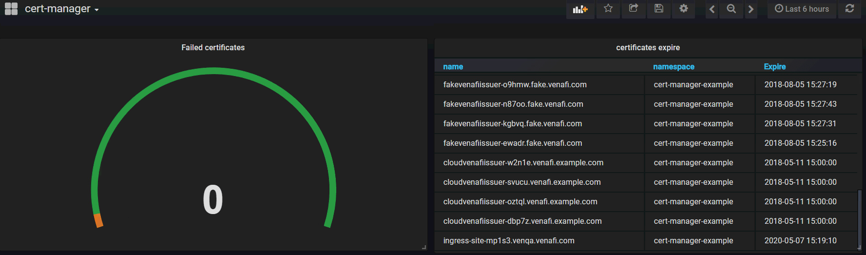 Image of graph1