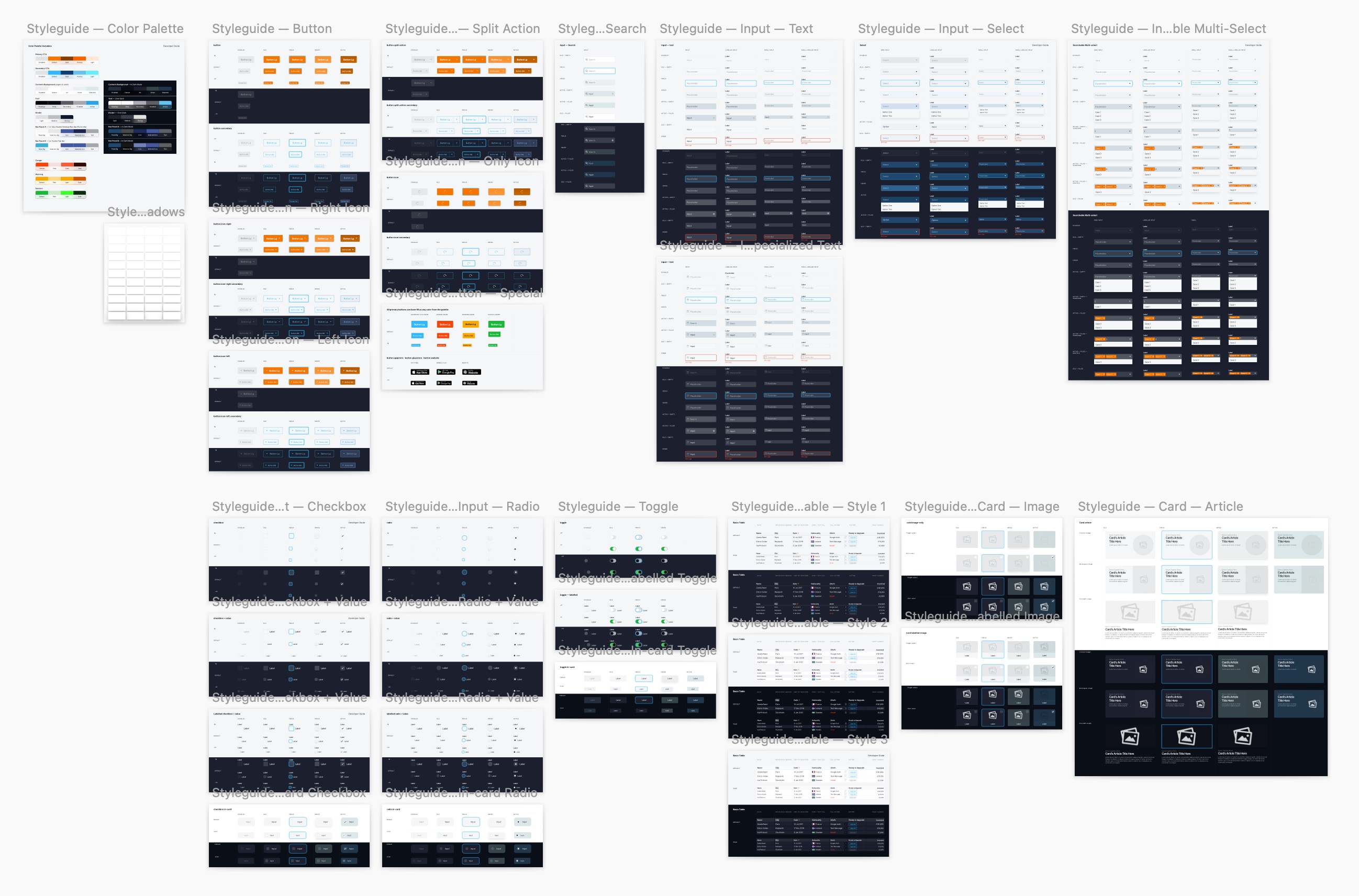 GitHub - botmad/UITS-Sketch-UI-Kit: Sketch UI kit driven by the ...