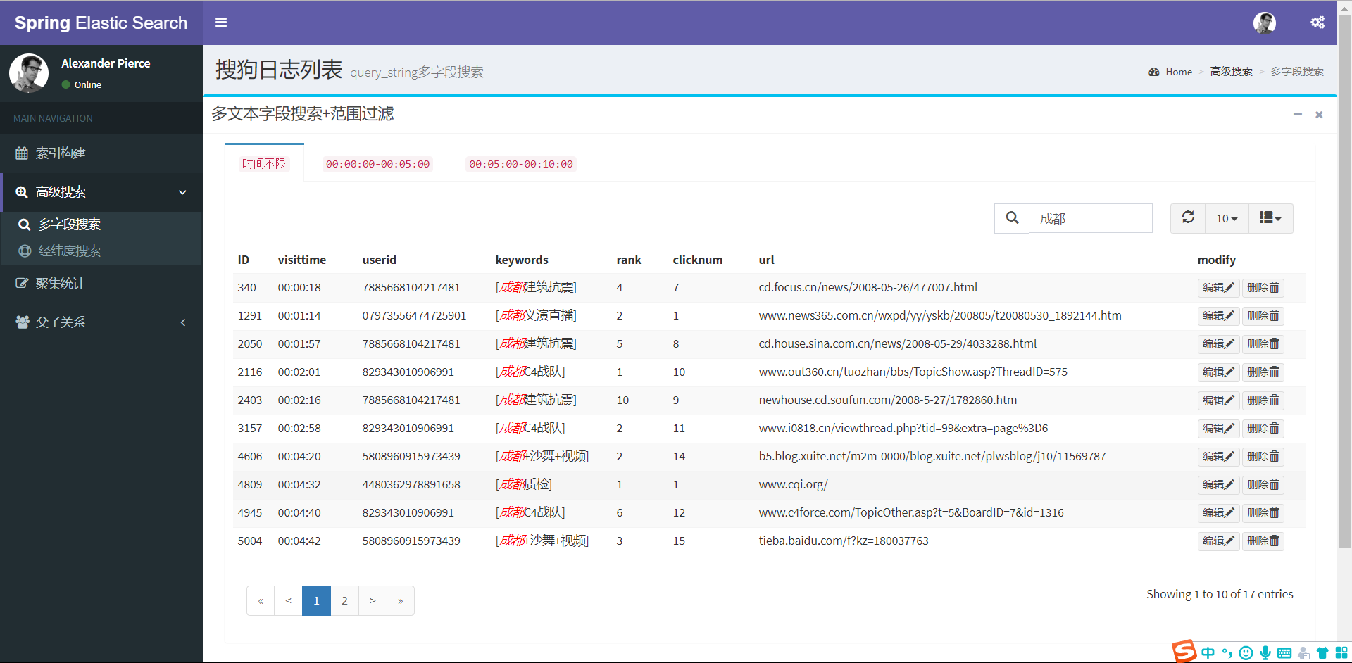 GitHub - shenzhanwang/Spring-elastic_search: Spring boot 整合 