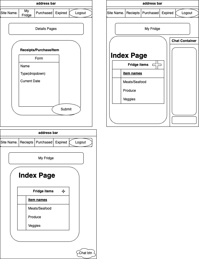 Wireframe1