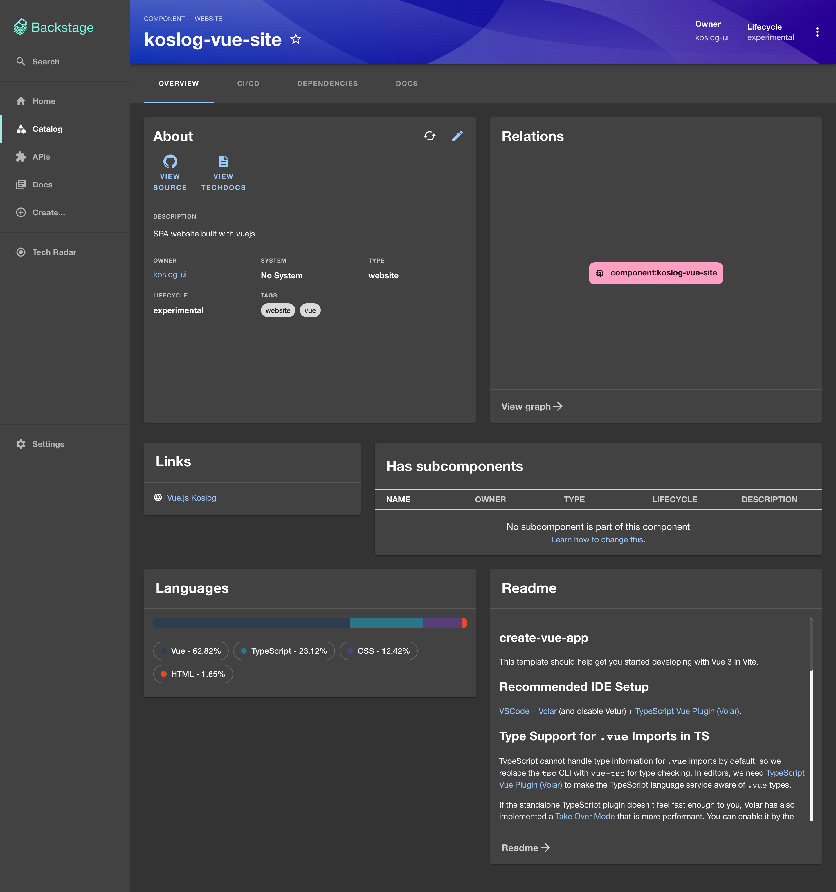 Newly created component from software template in software catalog