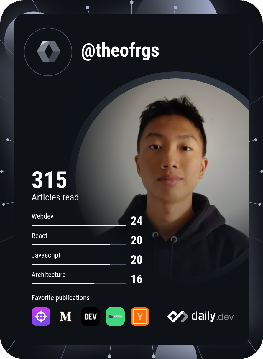 Théo Fargeas's Dev Card