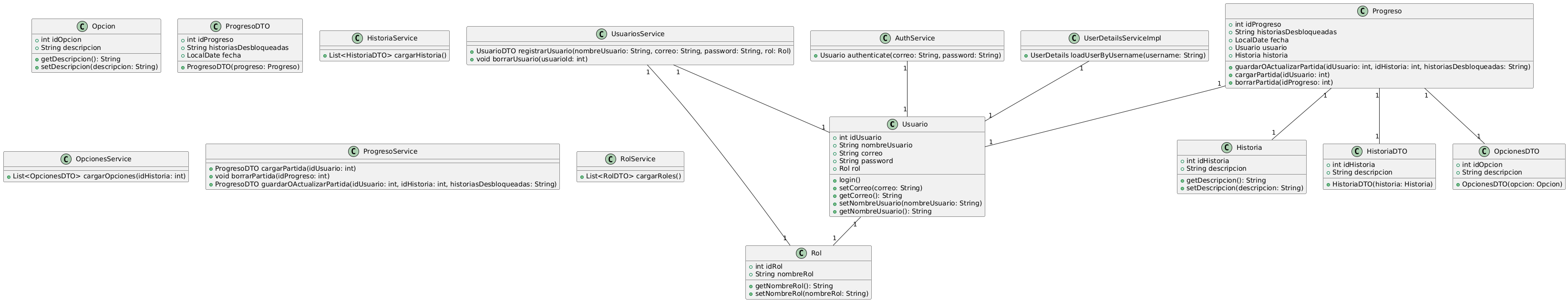 Diagrama UML