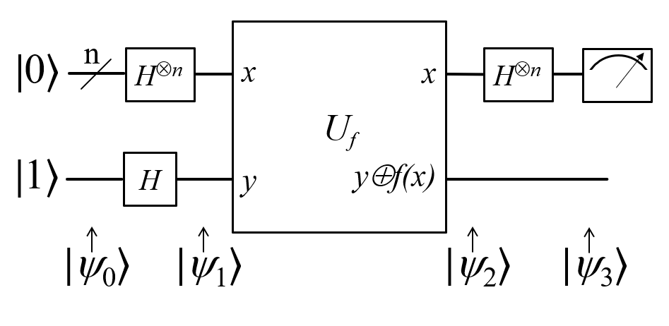 Circuit diagram