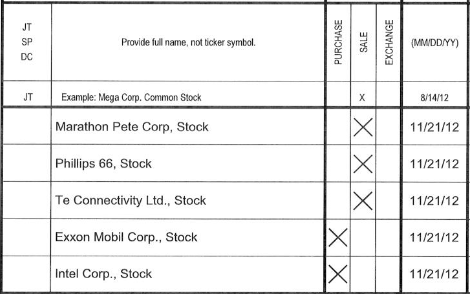 Sample document