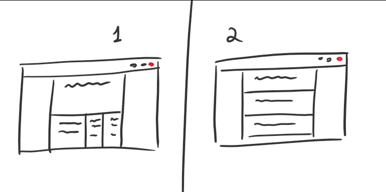 different layouts