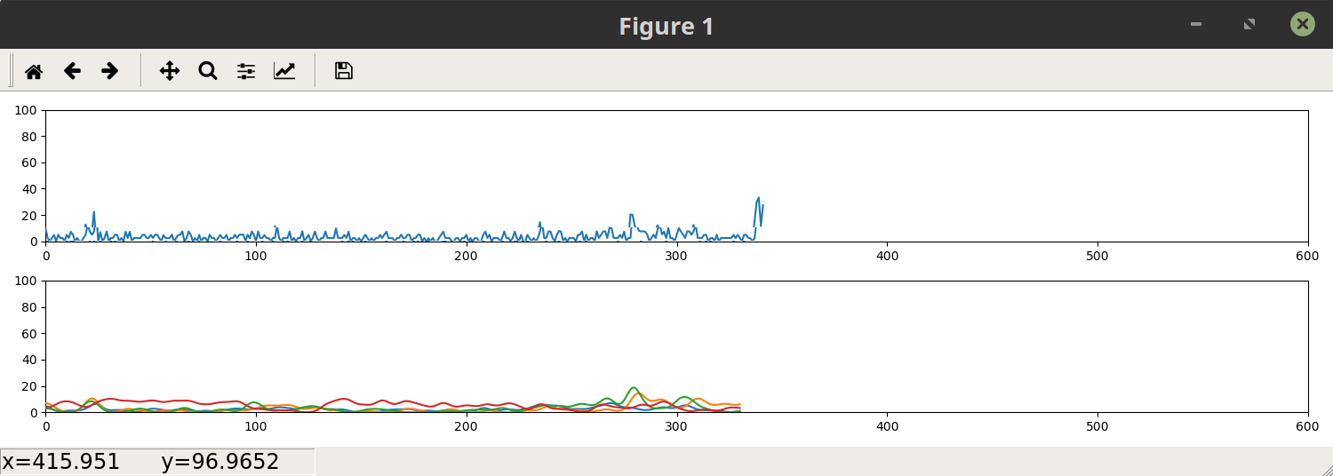 StreamEngine Example