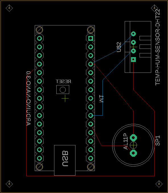 BoardSCM