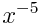 sin(x)+cos(x*3)-sin(x 2.4)*100