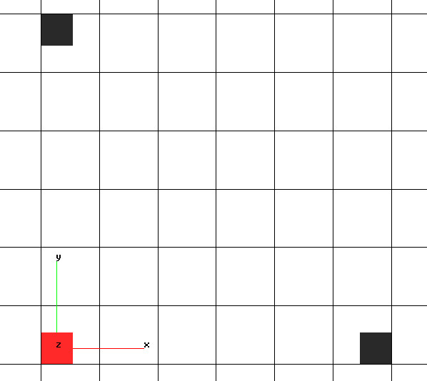 GitHub - jimijimi/rotor: Simple 2D/3D point rotation module written in ...