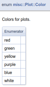 enum-Plot-Color