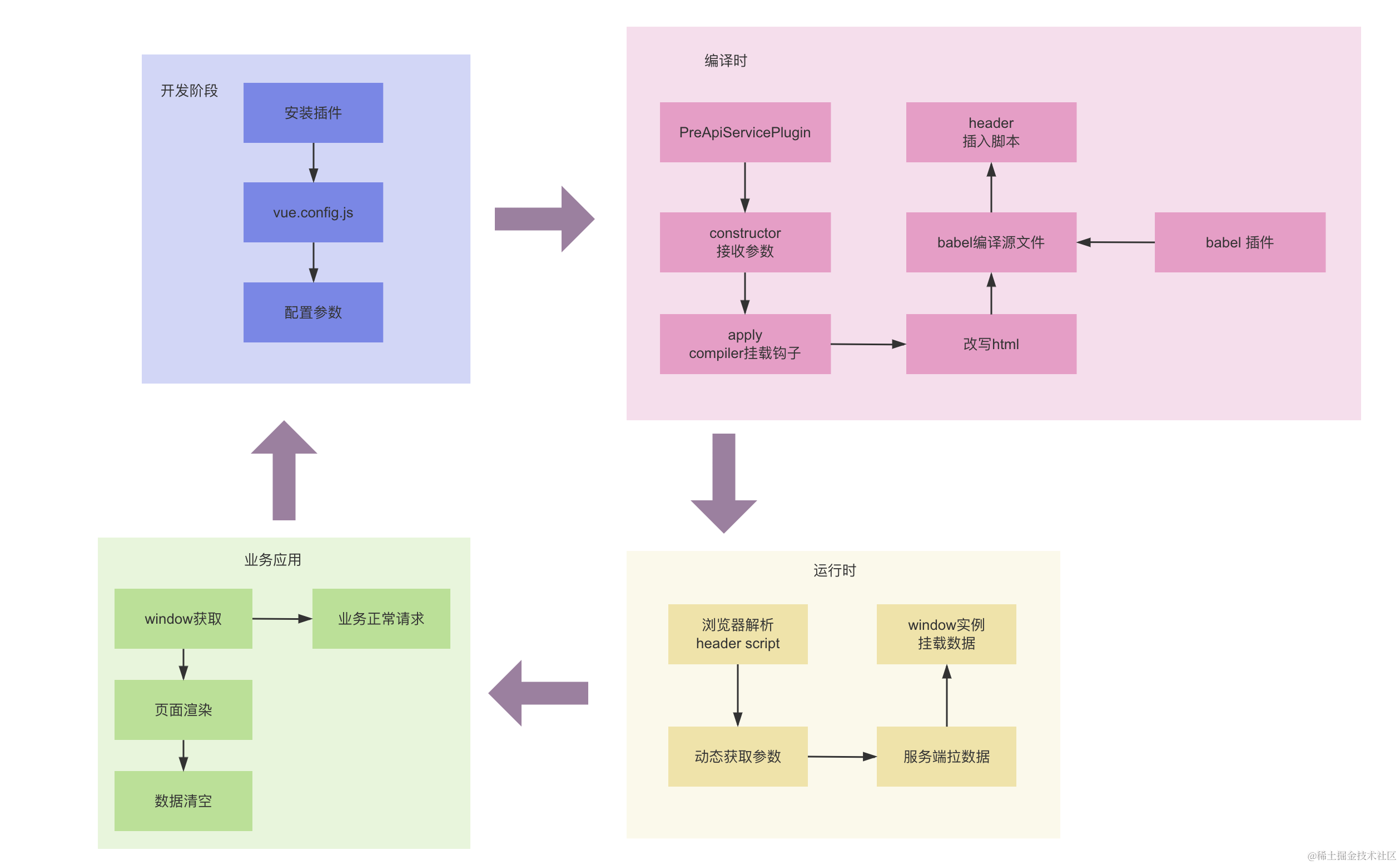 截屏2024-02-25 下午5.18.05.png