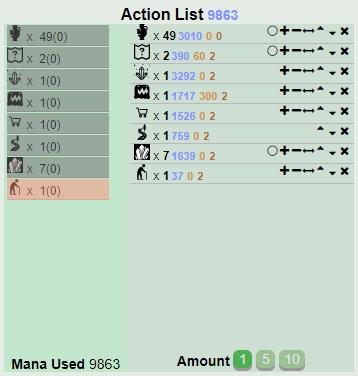 IdleLoops Predictor Action List