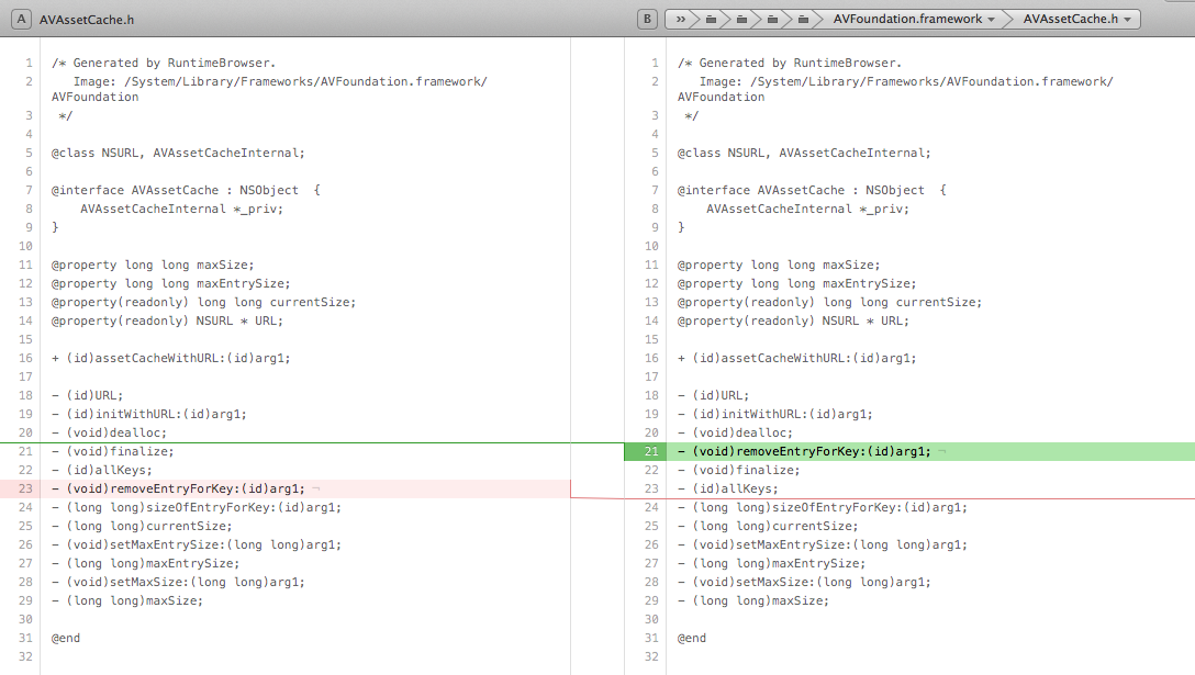 diff-avassetcache