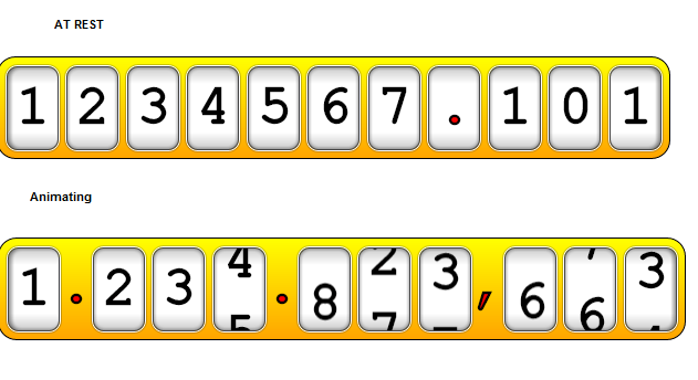 odometer-format-issue