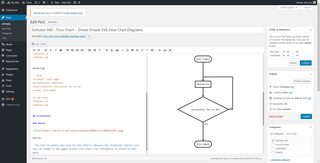 Module: Flow Chart