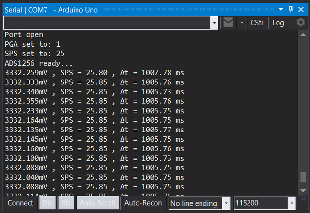 Serial output, measurement Arduino 3,3V output