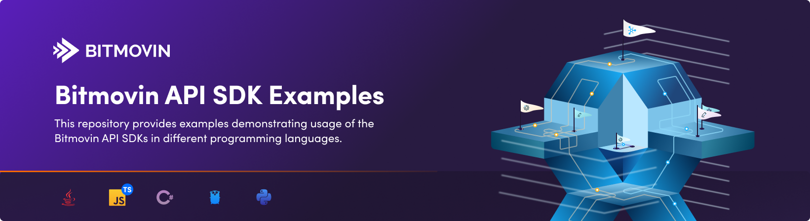 Bitmovin API SDK Examples Header