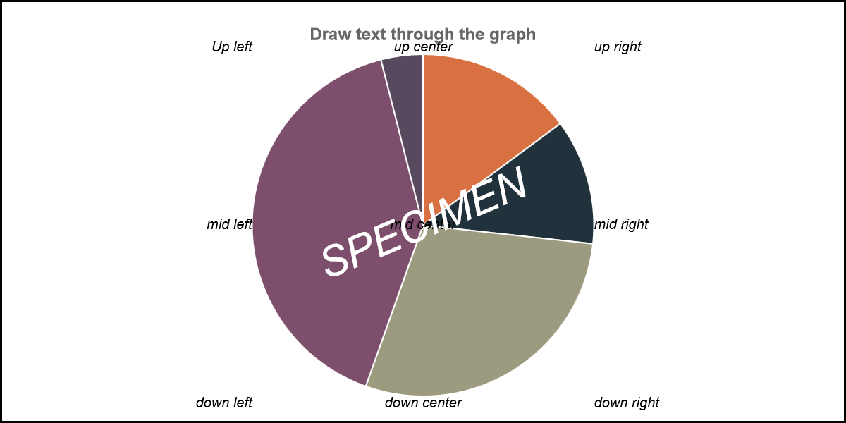 shapeinchart3