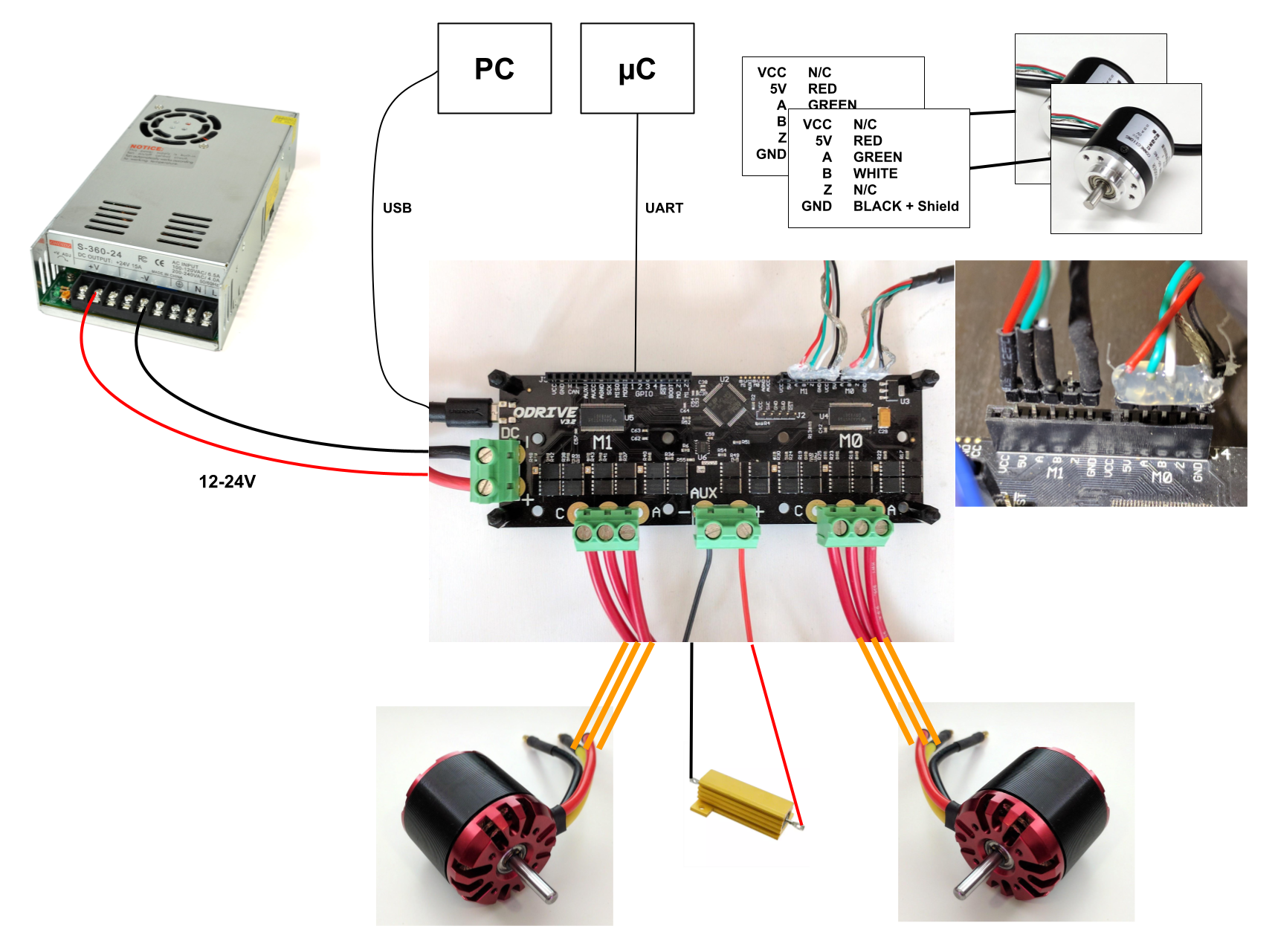 Image of ODrive all hooked up