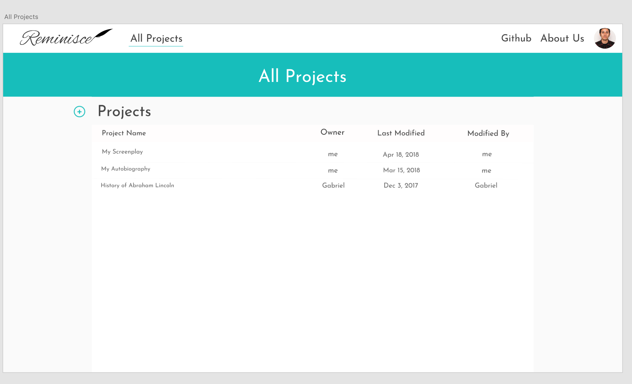 Projects Dashboard