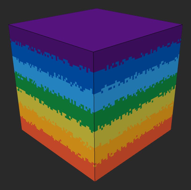 Example of a 'Noise' value of 5