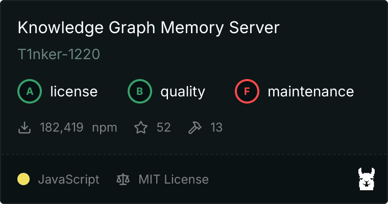 Knowledge Graph Memory Server MCP server