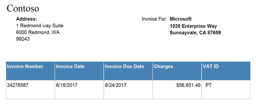 Sample invoice