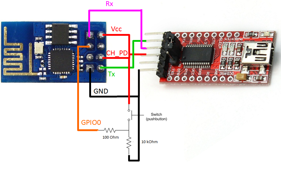 esp01-programmer