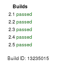 Build Status