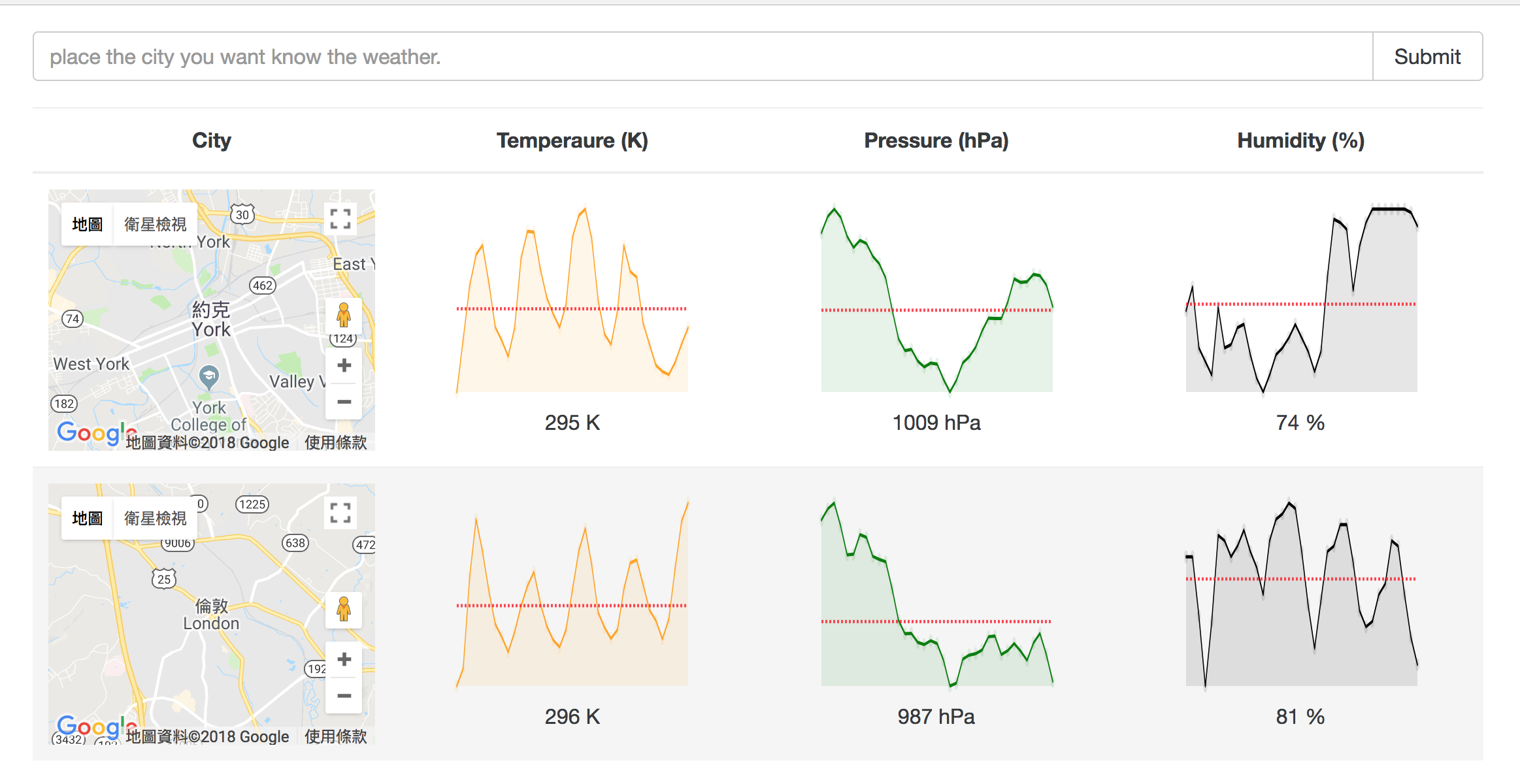 Alt Weather app image