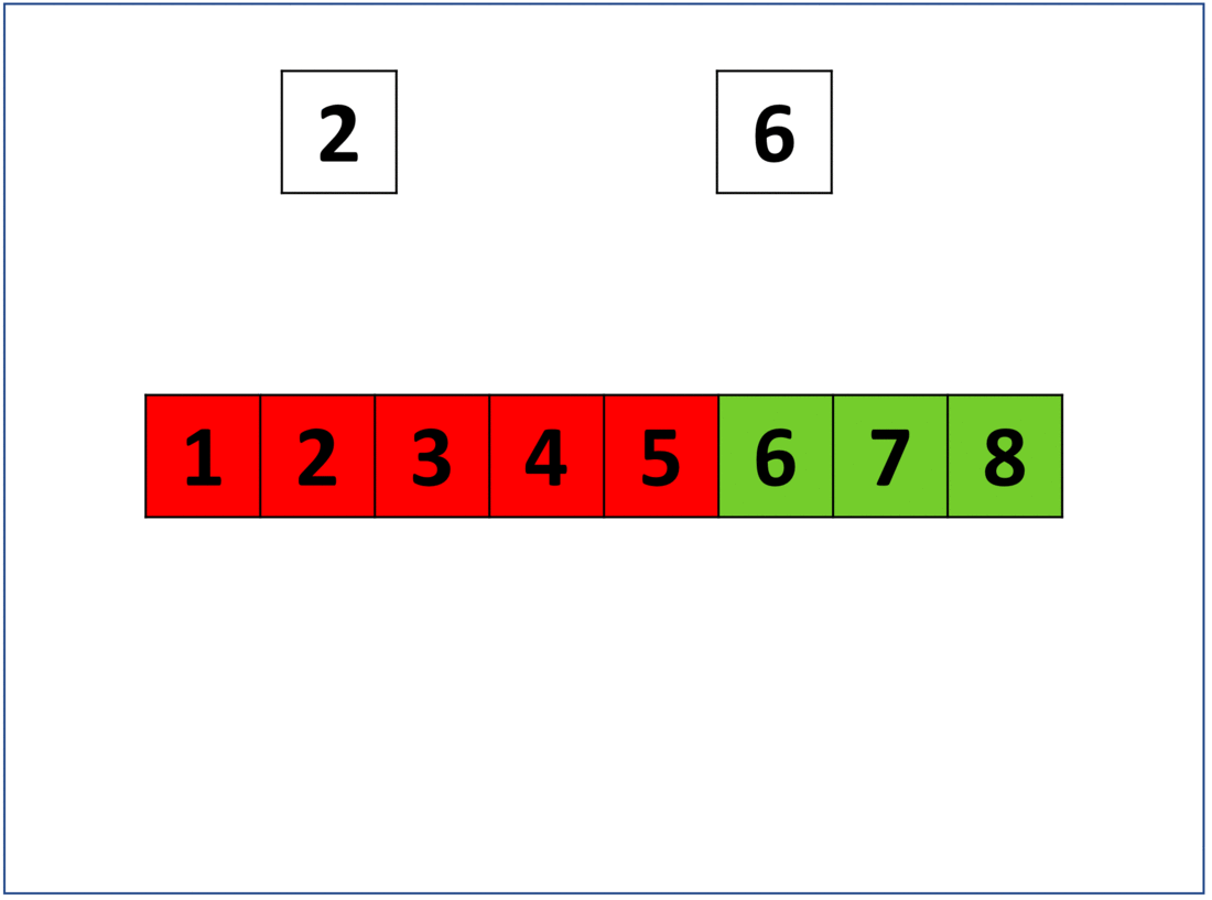 Json in python(syntax error) - Python - Bolt Forum