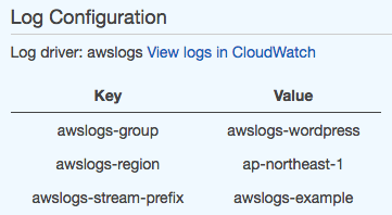 Log configuration