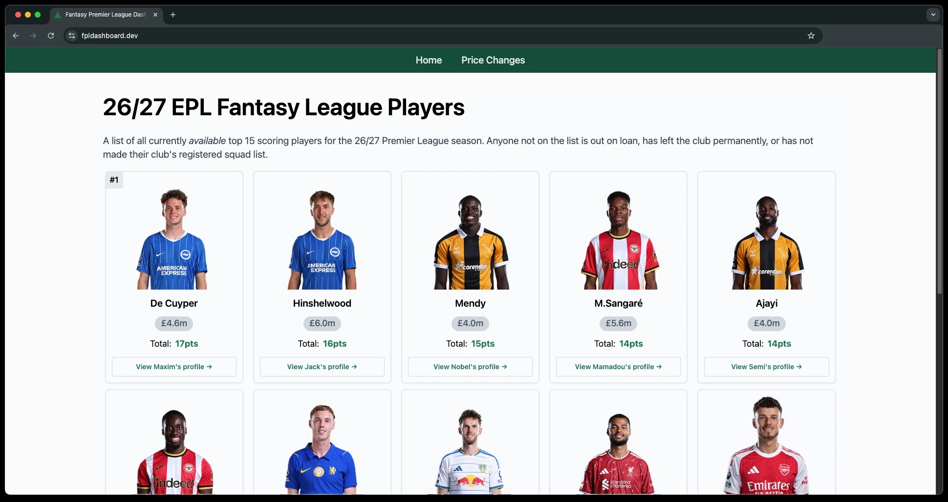 GitHub - Doocey/fpl-dashboard: Dashboard for Fantasy Premier League ...