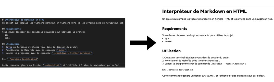 Markdown to HTML