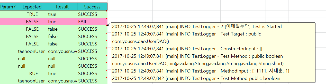 로그와 결과 기록.