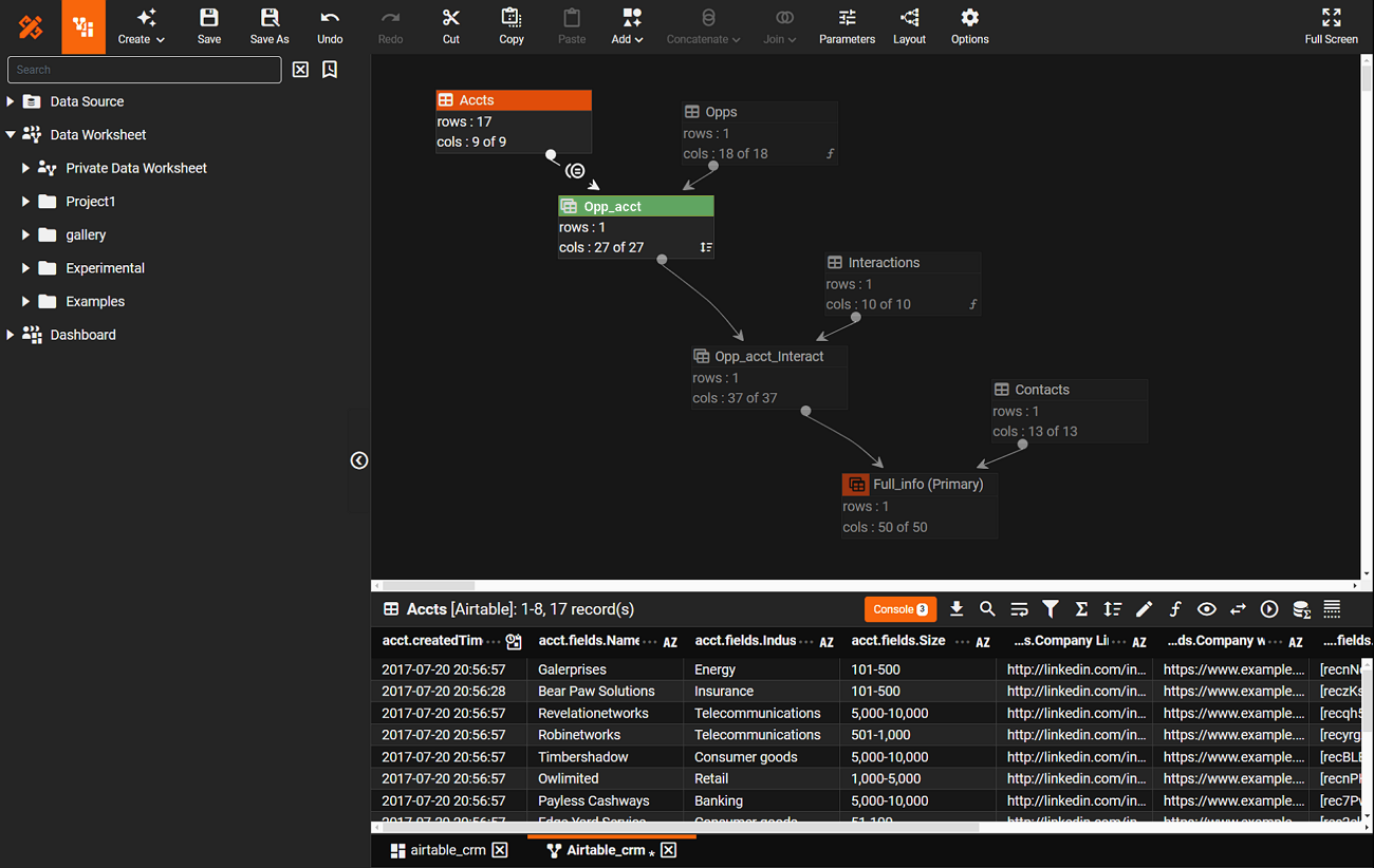 data transformation