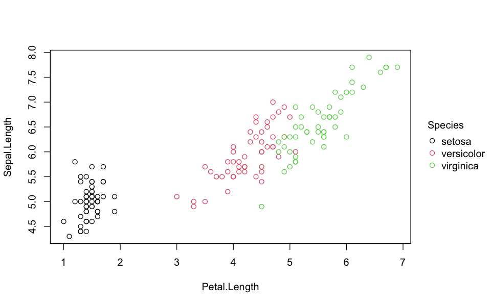 Cannot produce tinyplot (i.e., base R plot with adjusted `par(mar ...