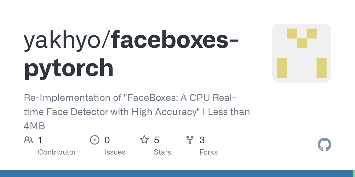 FaceBoxes PyTorch GitHub Preview