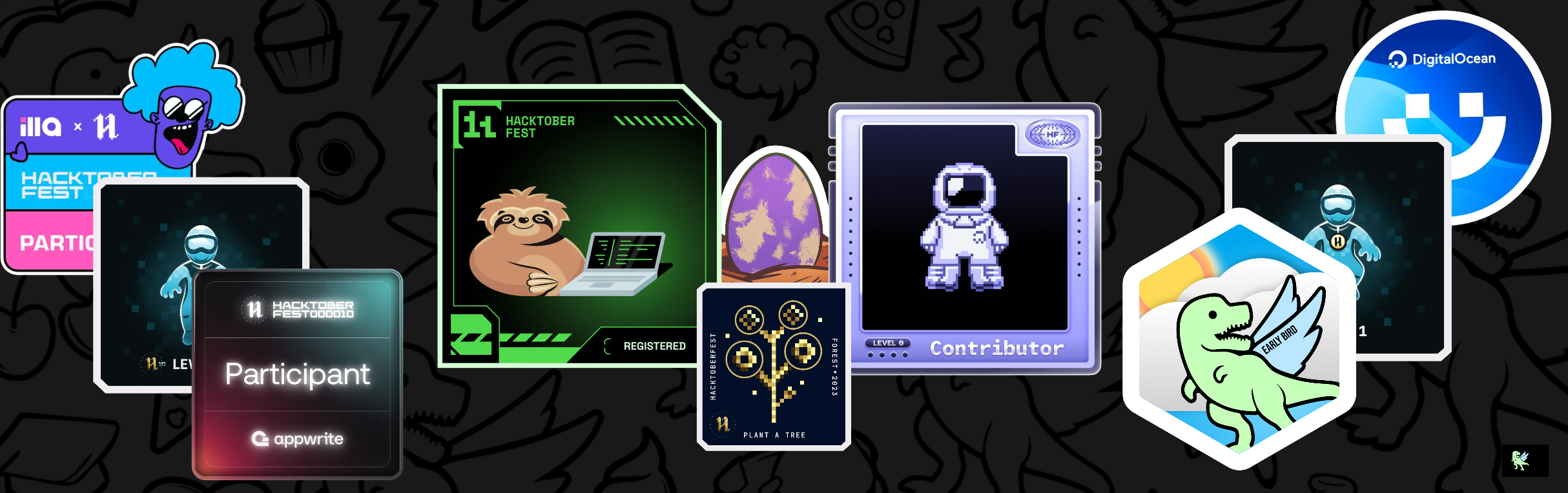 An image of @sameerchoudharygit's Holopin badges, which is a link to view their full Holopin profile