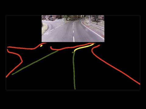 Alt: Video demonstrating a road markings detection on the Tinycar CM4