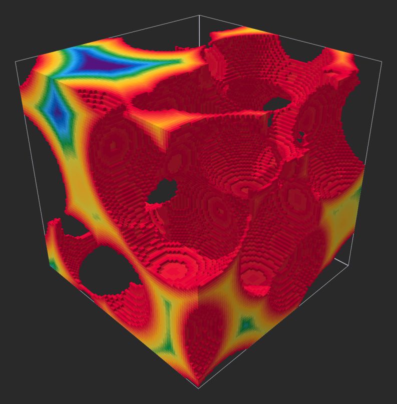 Example of a 'Cavity' value of 60