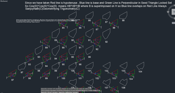 SanjoyNath(C)GeometrifyingTrigonometry(C)GeometrificationOfTrigonometry(C)GeometricProofOfTrigonometry(C)merged_lines_demo_part_1.png