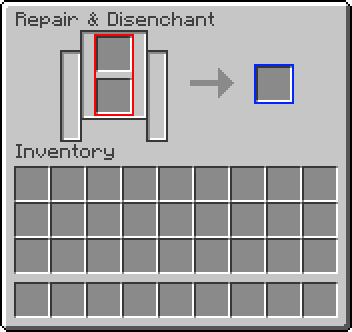 The red border shows the items component; the blue border shows the result component