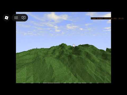 Library Showcase