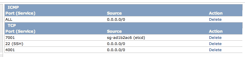 ec2_management_console